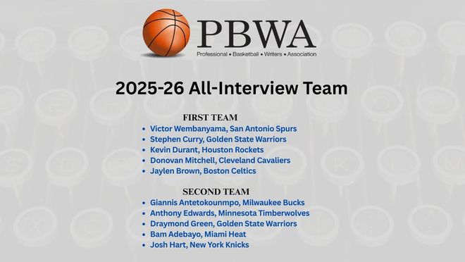 文班亚马、库里领跑2025-26赛季NBA最佳媒体采访阵